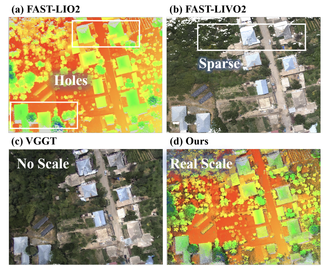 LiDAR-VGGT comparison
